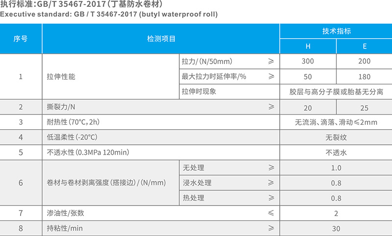 湖北香蕉成人网防水科技有限公司