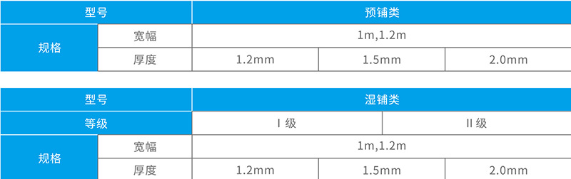 湖北香蕉成人网防水科技有限公司