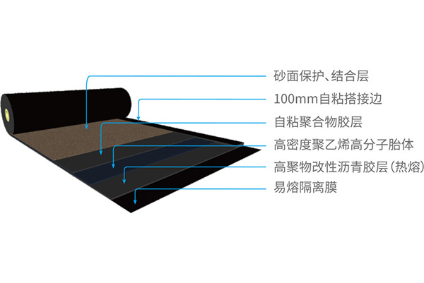 湖北香蕉成人网防水科技有限公司