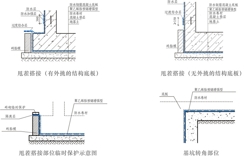 湖北香蕉成人网防水科技有限公司